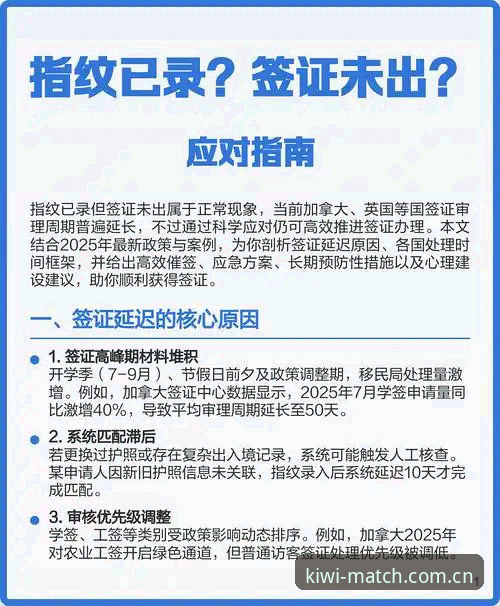 奇异果体育2025版 世界杯观赛签证难题应对指南:从奇异果体育2025版看冲突下的赴美挑战
